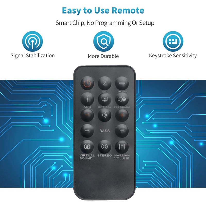 Pilot zdalnego sterowania do s – Home Cinema Of Soundbar recenzja i cena