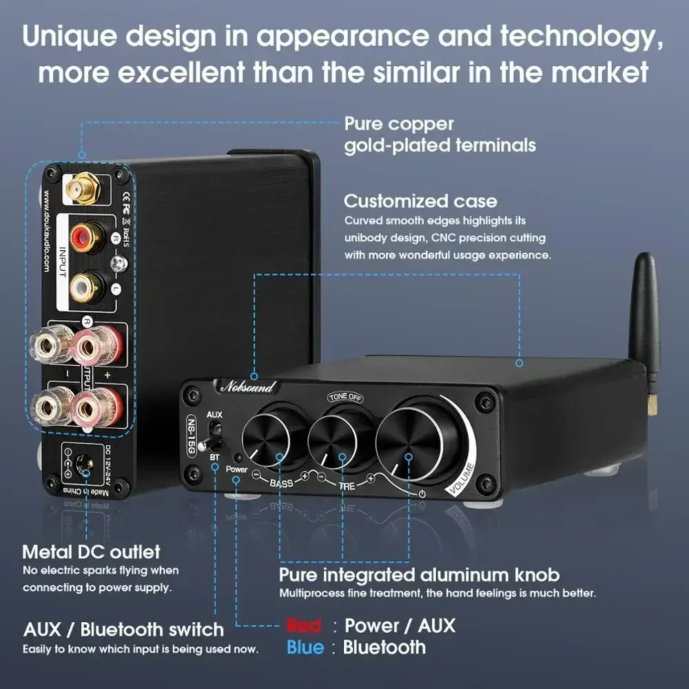 Wzmacniacz audio Return-Douk A – Home Cinema Receiver recenzja i cena