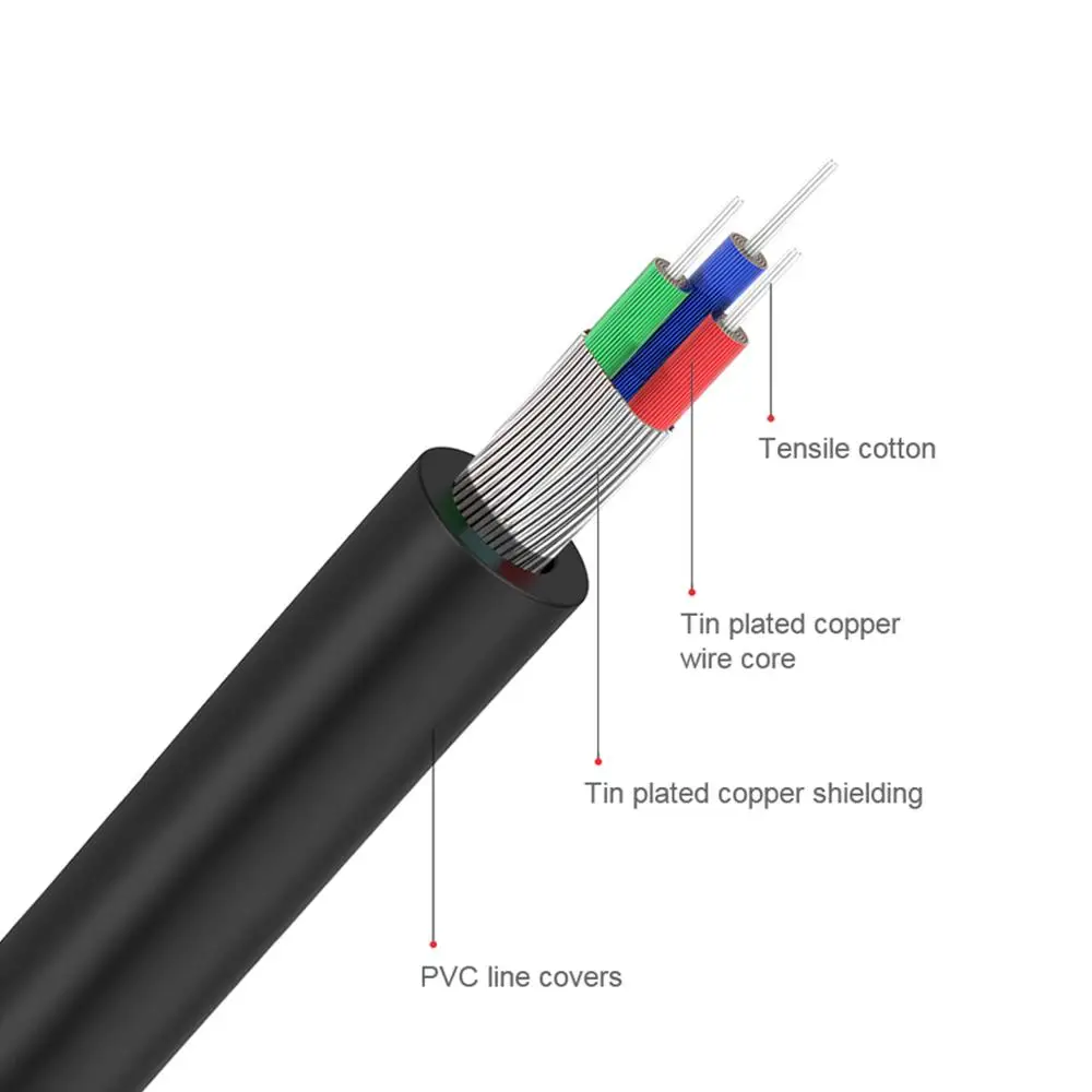 Kabel QGeeM RCA 2RCA do 3.5mm, – Home Cinema Player recenzja i cena