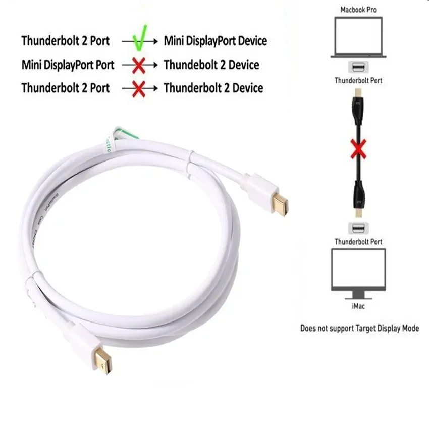 Adapter Mini DisplayPort (komp – Home Cinema Apple recenzja i cena