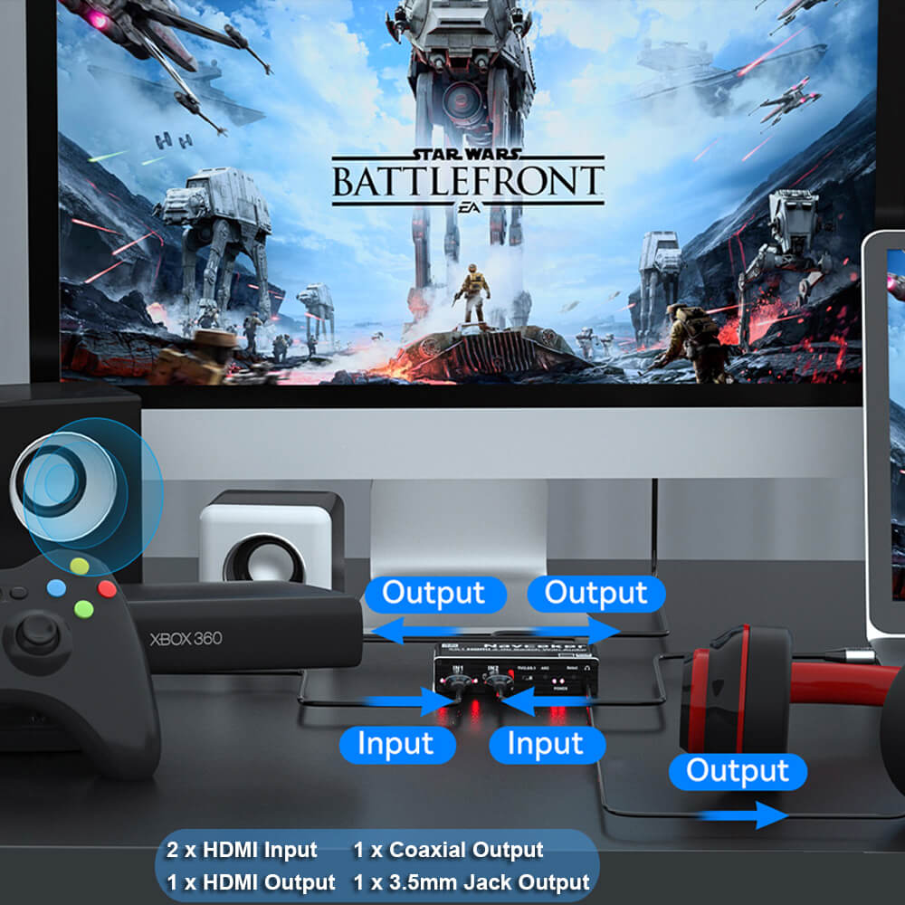 Przełącznik audio 4K HDMI Wybi – Home Cinema Apple recenzja i cena