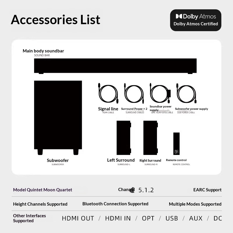 MOON Moon Quintet Echo Wall Do – Home Cinema Atmos recenzja i cena