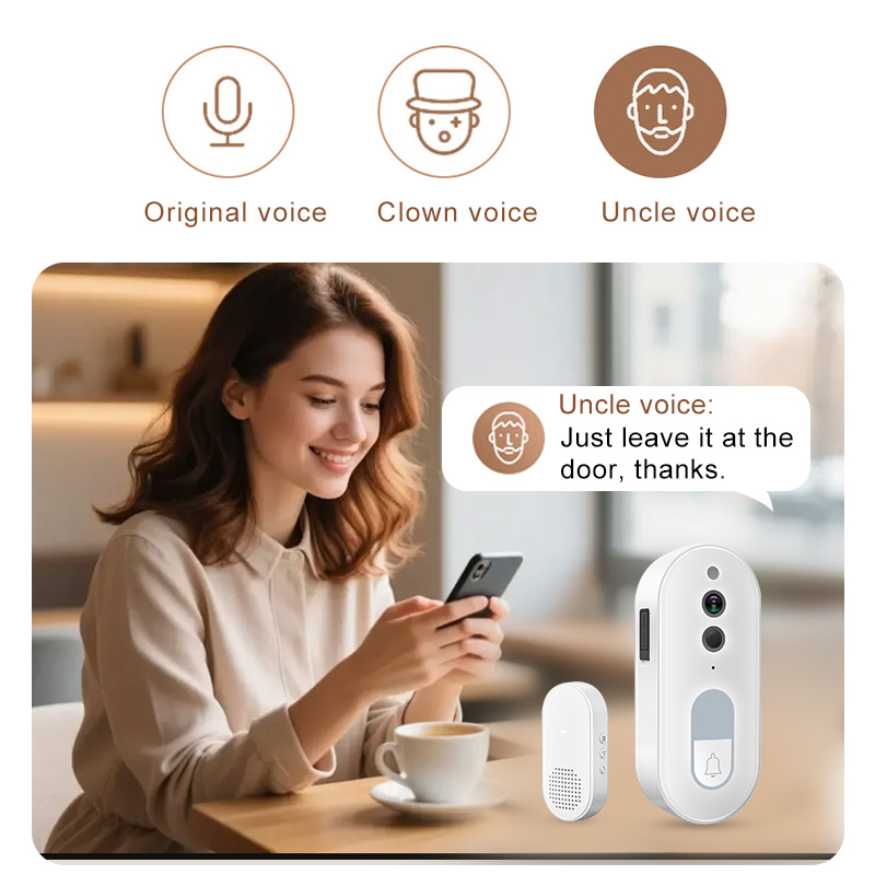 Inteligentny wideodomofon Tuya – Home Cinema Hd recenzja i cena