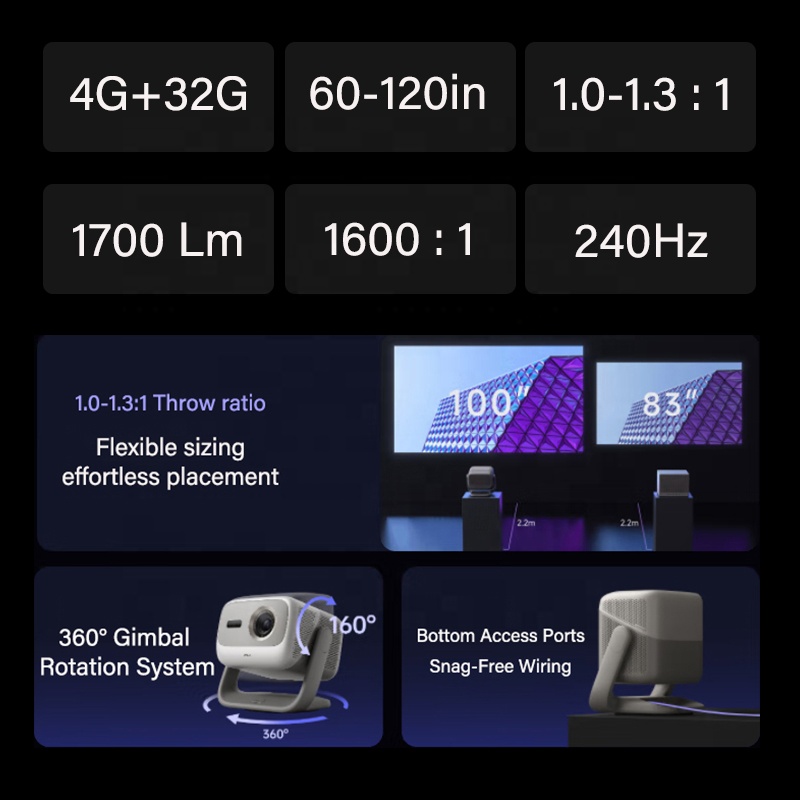 Nowy Projektor ProjectorN3 4K  – Home Cinema Laser Projector recenzja i cena