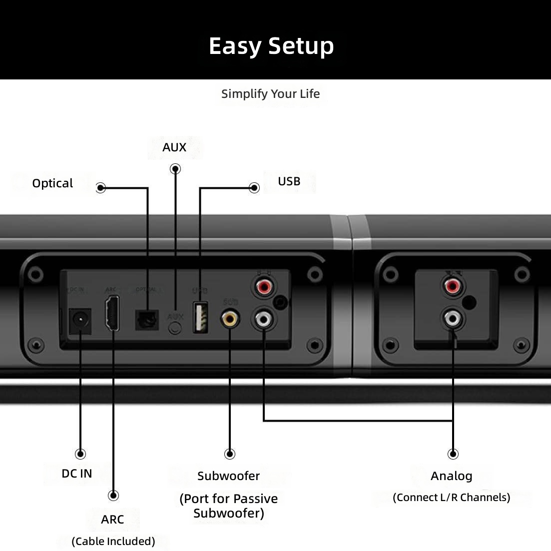 Soundbar do telewizora z subwo – Home Cinema Of Soundbar recenzja i cena
