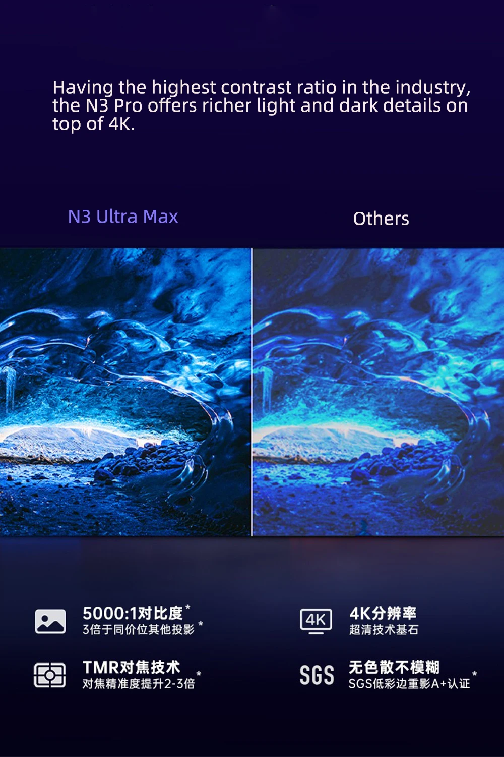 Projektor laserowy JMGO N3 Ult – Home Cinema Hd recenzja i cena