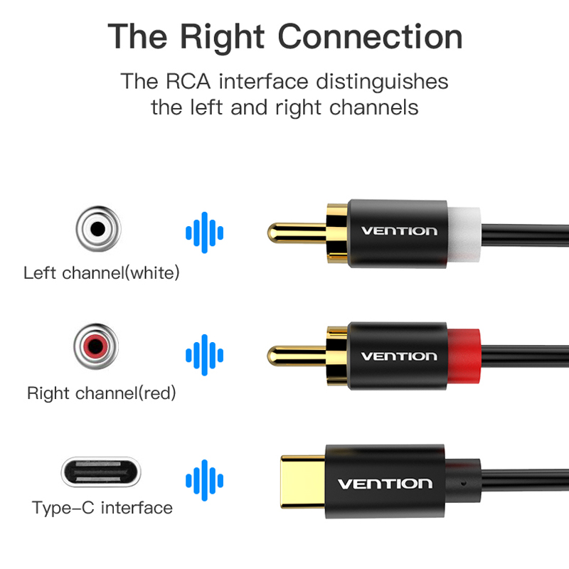 Kabel audio USB C RCA typu C d – Home Cinema Player recenzja i cena