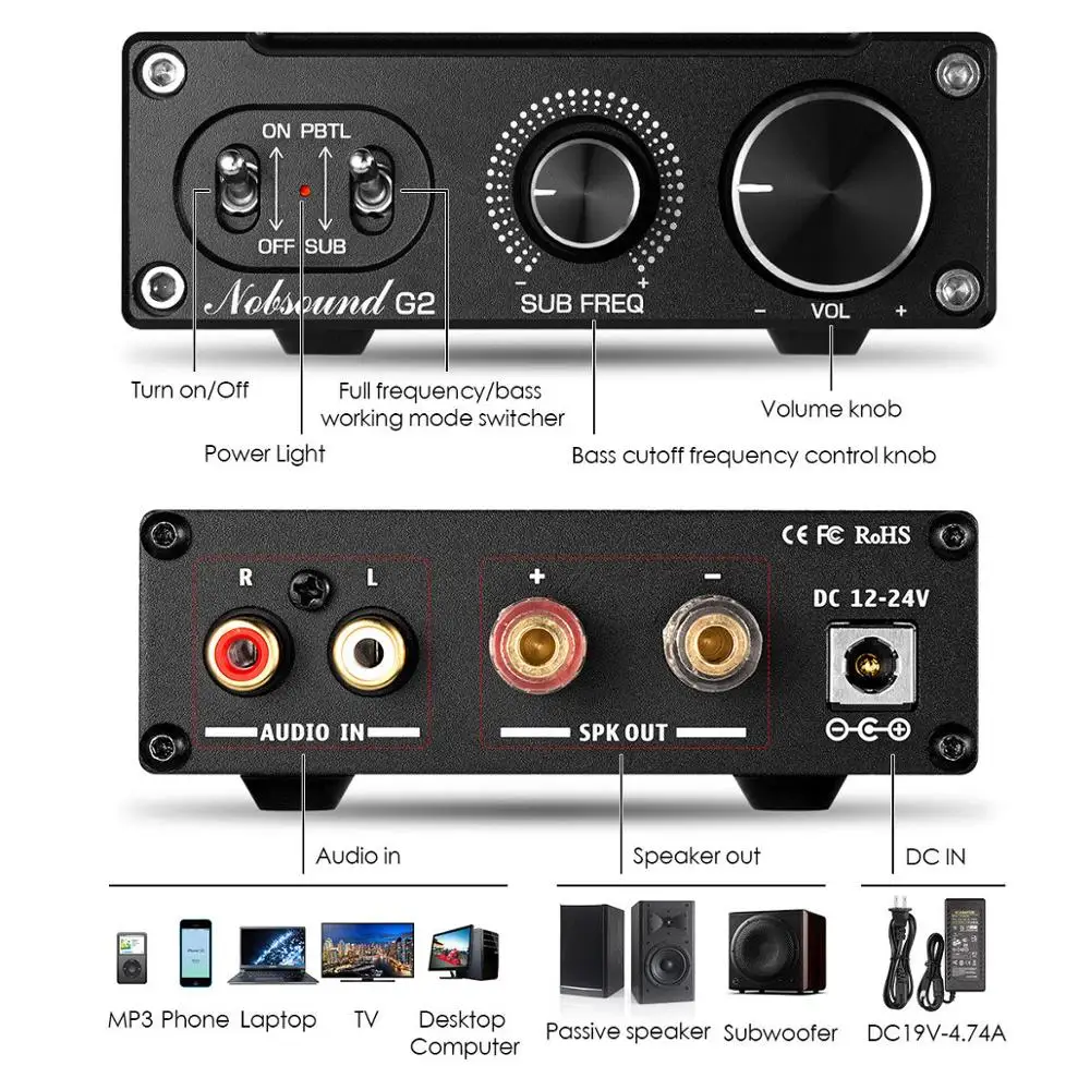Nobsound Hi-Fi G2 monokanałowy – Home Cinema Receiver recenzja i cena