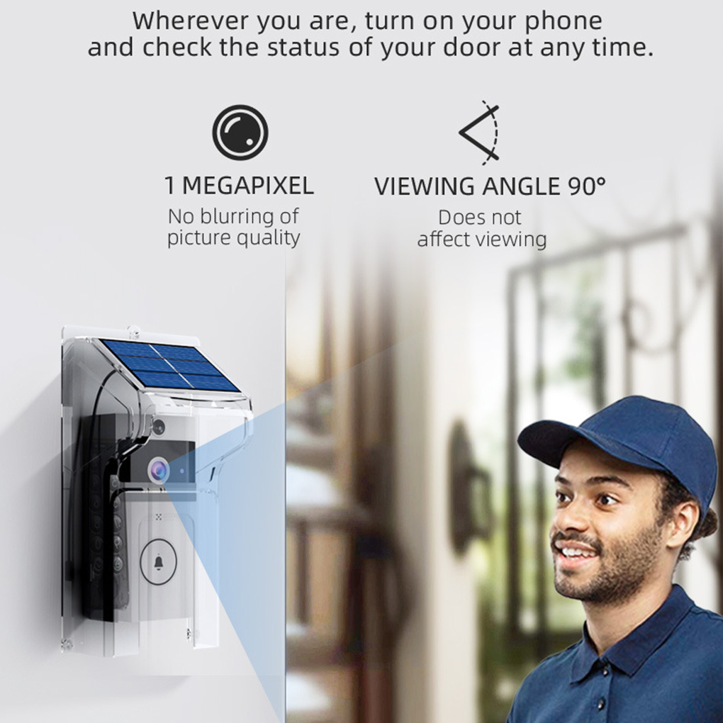 Wifivisual dzwonek do drzwi ka – Home Cinema Hd recenzja i cena