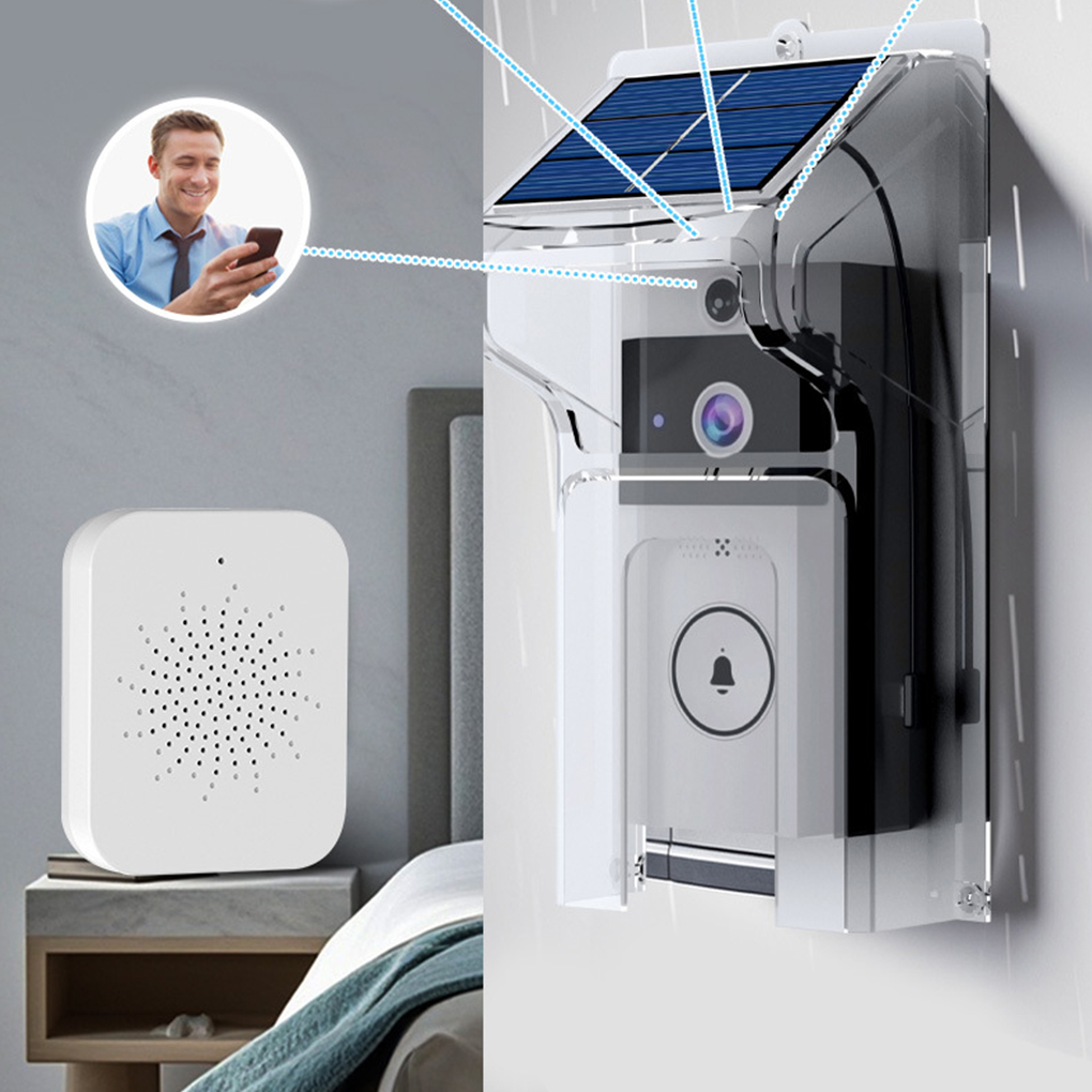 Wifivisual dzwonek do drzwi ka – Home Cinema Hd recenzja i cena