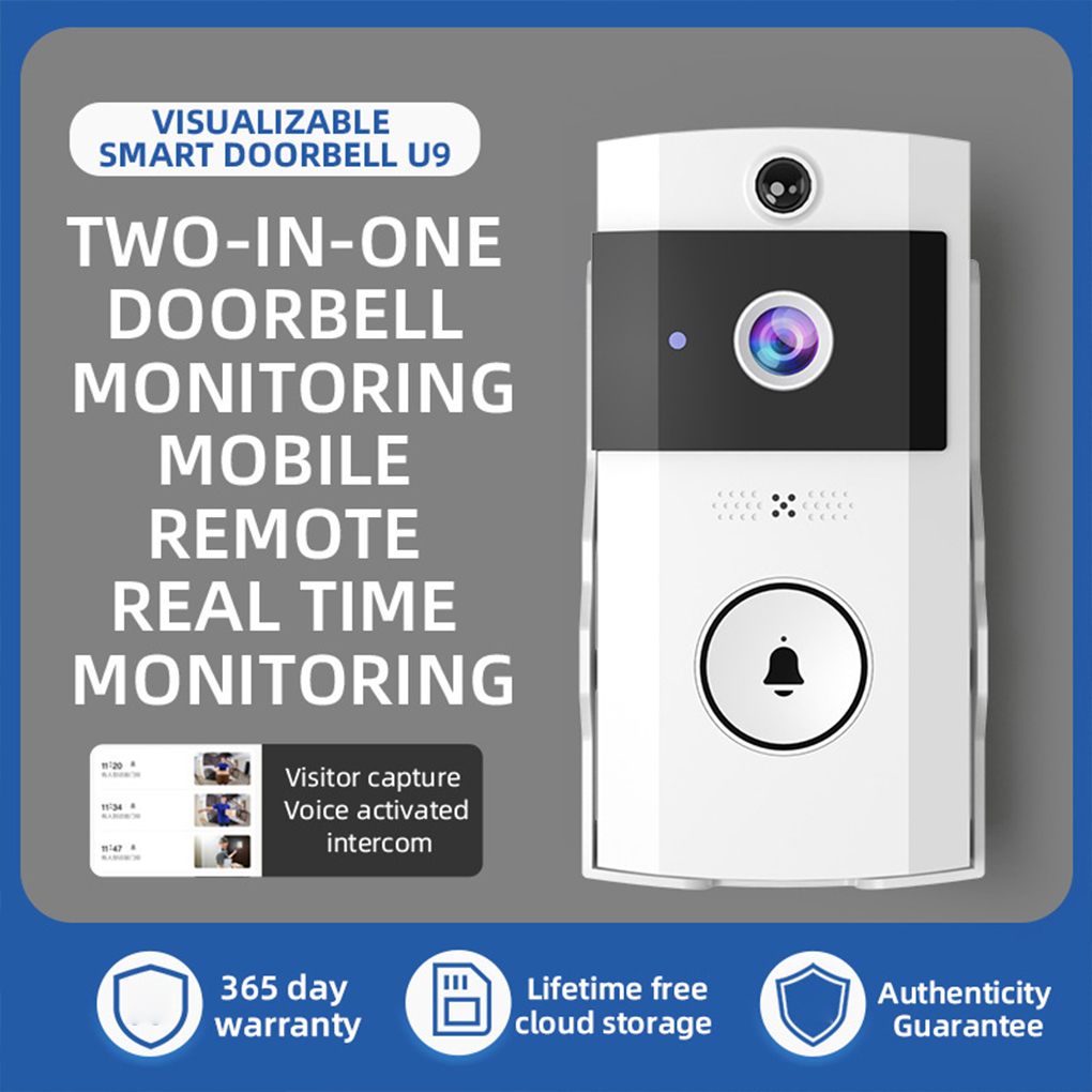 Wifivisual dzwonek do drzwi ka – Home Cinema Hd recenzja i cena