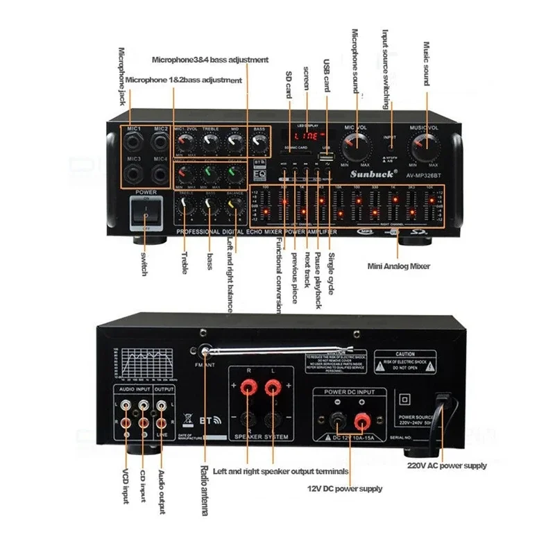 2000W bluetooth Audio Wzmacnia – Home Cinema Receiver recenzja i cena
