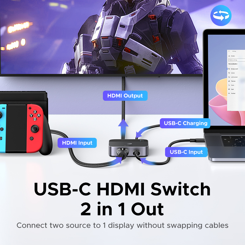 UGREEN Przełącznik HDMI USB C  – Home Cinema Player recenzja i cena