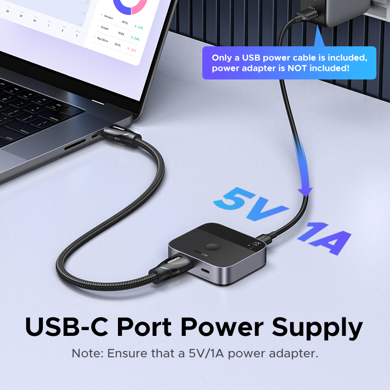 UGREEN Przełącznik HDMI USB C  – Home Cinema Player recenzja i cena