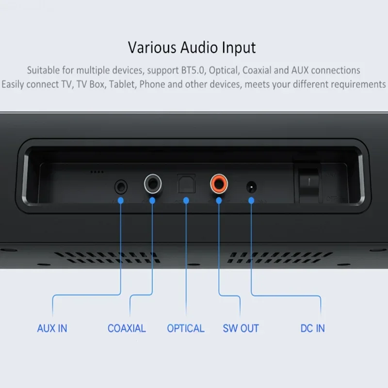 Dla Xiaomi TV Soundbar Cinema  – Home Cinema Of Soundbar recenzja i cena