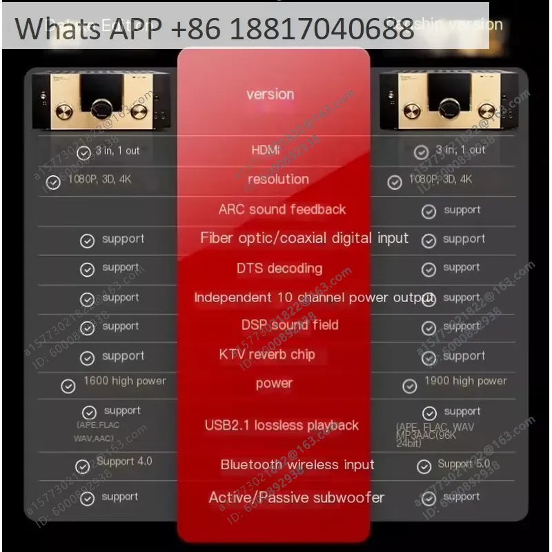 1 szt. wzmacniacza mocy BN-881 – Home Cinema Atmos recenzja i cena