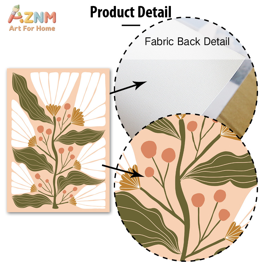 AZNM Boho Kwiatowy Obraz na Pł – Home Cinema Wall Art recenzja i cena