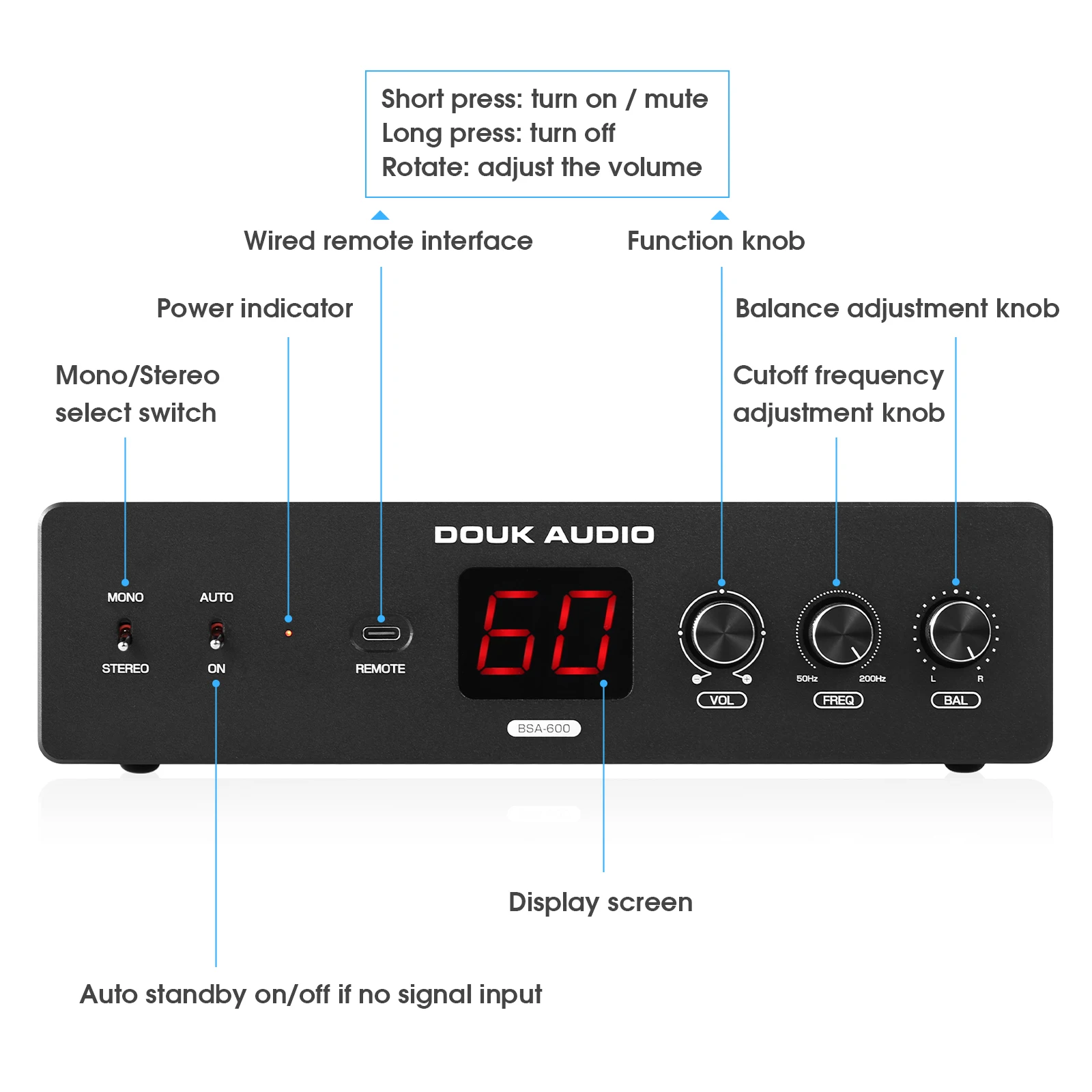 Nobsound BSA-600 230W Mostek S – Home Cinema Receiver recenzja i cena